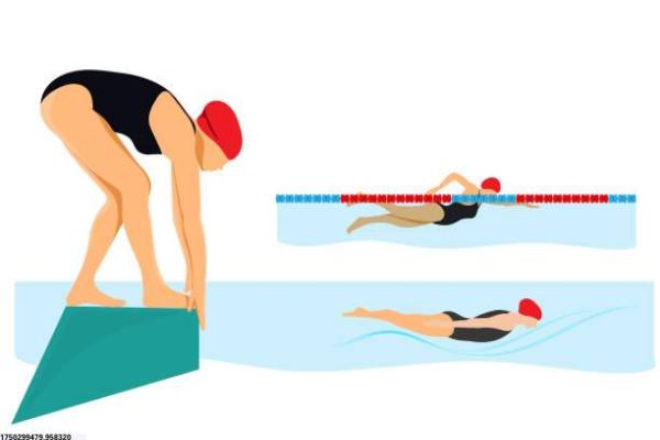 洮南舞蹈培训班如何选择最合适？